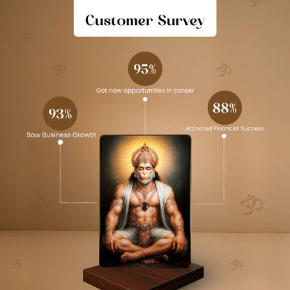 Surya Hanuman Siddhi Yantra